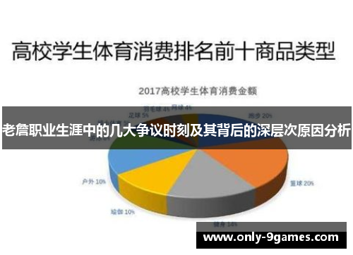 老詹职业生涯中的几大争议时刻及其背后的深层次原因分析 老詹职业生涯中的几大争议时刻及其背后的深层次原因分析