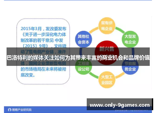 巴洛特利的媒体关注如何为其带来丰富的商业机会和品牌价值 巴洛特利的媒体关注如何为其带来丰富的商业机会和品牌价值