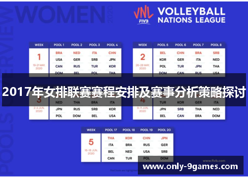 2017年女排联赛赛程安排及赛事分析策略探讨 2017年女排联赛赛程安排及赛事分析策略探讨