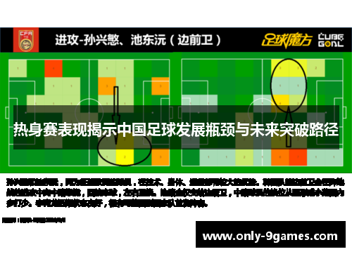 热身赛表现揭示中国足球发展瓶颈与未来突破路径