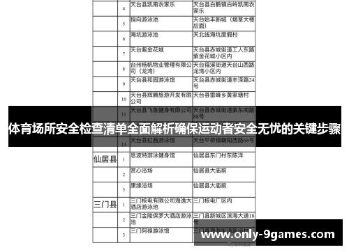 体育场所安全检查清单全面解析确保运动者安全无忧的关键步骤 体育场所安全检查清单全面解析确保运动者安全无忧的关键步骤