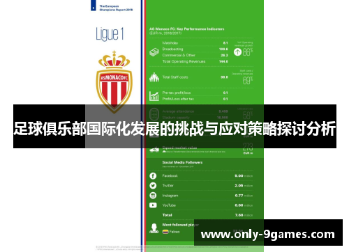 足球俱乐部国际化发展的挑战与应对策略探讨分析