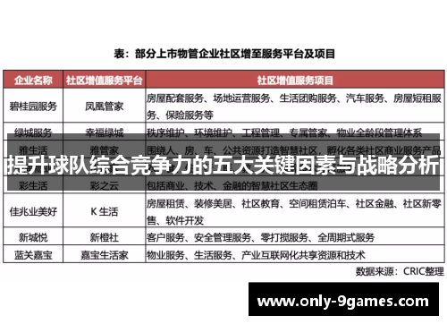 提升球队综合竞争力的五大关键因素与战略分析