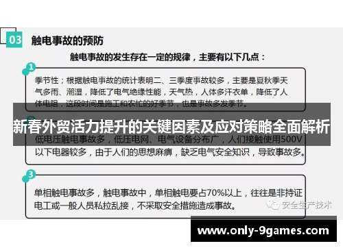 新春外贸活力提升的关键因素及应对策略全面解析 新春外贸活力提升的关键因素及应对策略全面解析