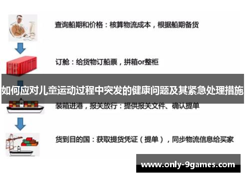 如何应对儿童运动过程中突发的健康问题及其紧急处理措施