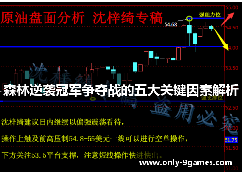 森林逆袭冠军争夺战的五大关键因素解析