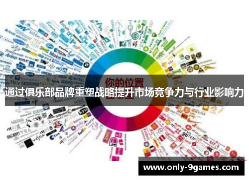 通过俱乐部品牌重塑战略提升市场竞争力与行业影响力 通过俱乐部品牌重塑战略提升市场竞争力与行业影响力