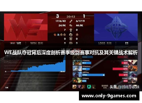 WE战队夺冠背后深度剖析赛季级别赛事对抗及其关键战术解析 WE战队夺冠背后深度剖析赛季级别赛事对抗及其关键战术解析
