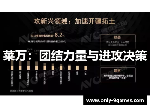 莱万:团结力量与进攻决策 莱万:团结力量与进攻决策