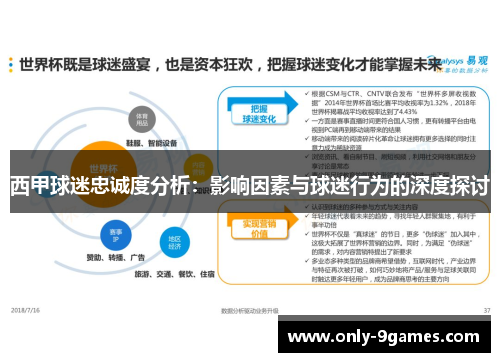 西甲球迷忠诚度分析:影响因素与球迷行为的深度探讨 西甲球迷忠诚度分析:影响因素与球迷行为的深度探讨