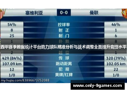 西甲赛季数据统计平台助力球队精准分析与战术调整全面提升竞技水平