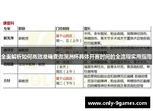 全面解析如何高效准确查询澳洲杯具体开赛时间的全流程实用指南