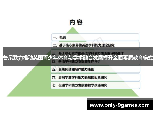 鲁尼致力推动英国青少年体育与学术融合发展提升全面素质教育模式