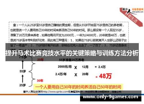 提升马术比赛竞技水平的关键策略与训练方法分析