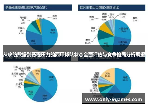从攻防数据到赛程压力的西甲球队状态全面评估与竞争格局分析展望