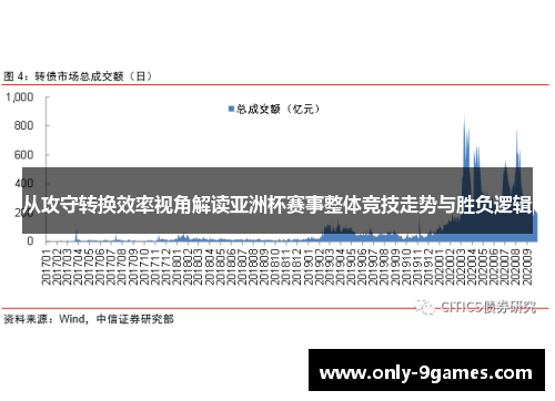 从攻守转换效率视角解读亚洲杯赛事整体竞技走势与胜负逻辑
