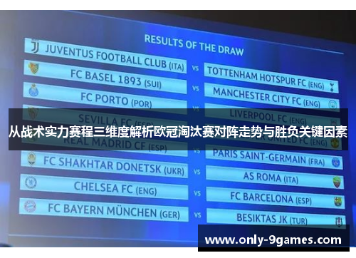 从战术实力赛程三维度解析欧冠淘汰赛对阵走势与胜负关键因素