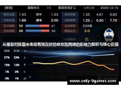 从福登对阵国米表现看其在欧协联攻防两端的影响力解析与核心价值 从福登对阵国米表现看其在欧协联攻防两端的影响力解析与核心价值