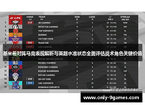 基米希对阵马竞表现解析与英超水准状态全面评估战术角色关键价值 基米希对阵马竞表现解析与英超水准状态全面评估战术角色关键价值